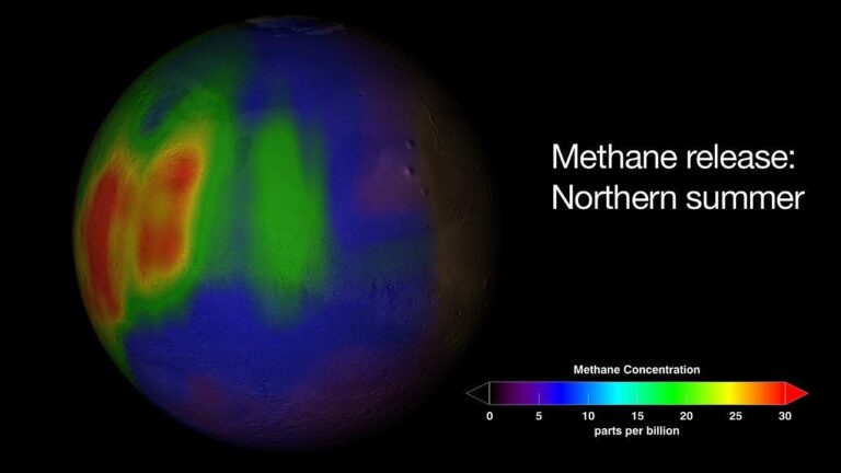 The Role of Methane Monitoring in Ecological Restoration of Landfills Methane Monitoring in Ecological Restoration
