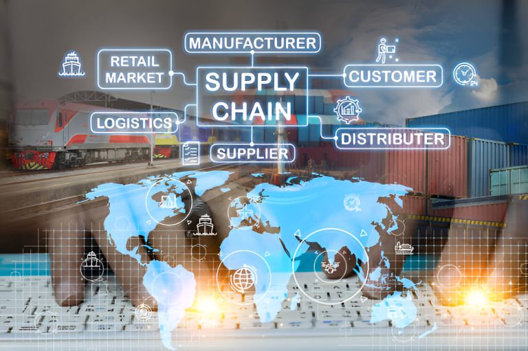 Strategies for Efficient Global Sourcing and Supply Chain Management Strategies for Efficient Global Sourcing and Supply Chain Management