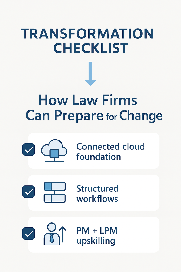 The future of law firms amid shifting client expectations future of law firms amid shifting client